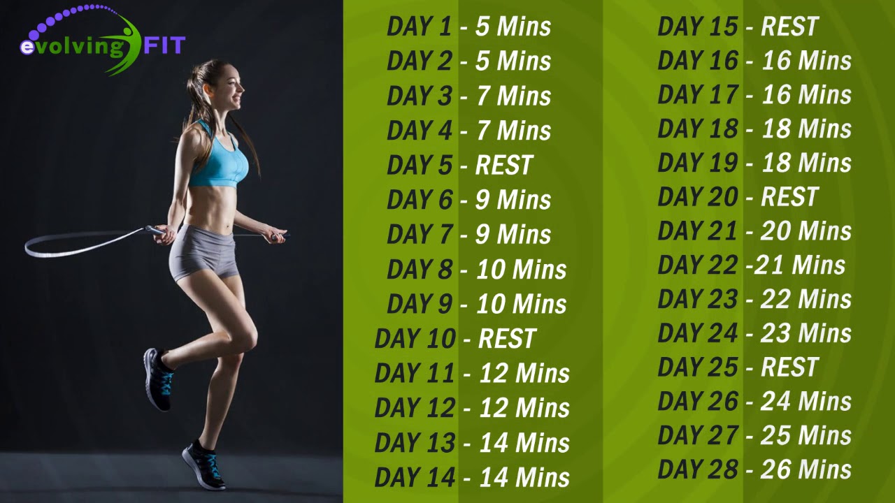 28 DAYS Jump Rope CHALLENGE YouTube