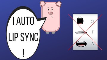 Automated Lip Syncing | Apple facial recognition + Talon + Unity | Salsa LipSync Suite +Unity