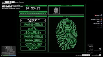 The Easiest Way To Do The Fingerprint Hack in El Rubio
