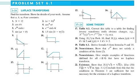 Erwin kreyzig Advanced engineering mathematics (laplace exponential function)