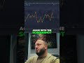 Trading Strategy: Opening Deals on 2 Minute Chart!