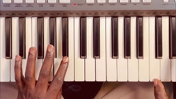 HOW TO PLAY HOT BEGINNERS PRAISES 🔥🔥🔥🔥. Use This to train your Both Hands SPEED