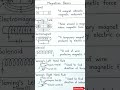 Magnetisum Basics.......