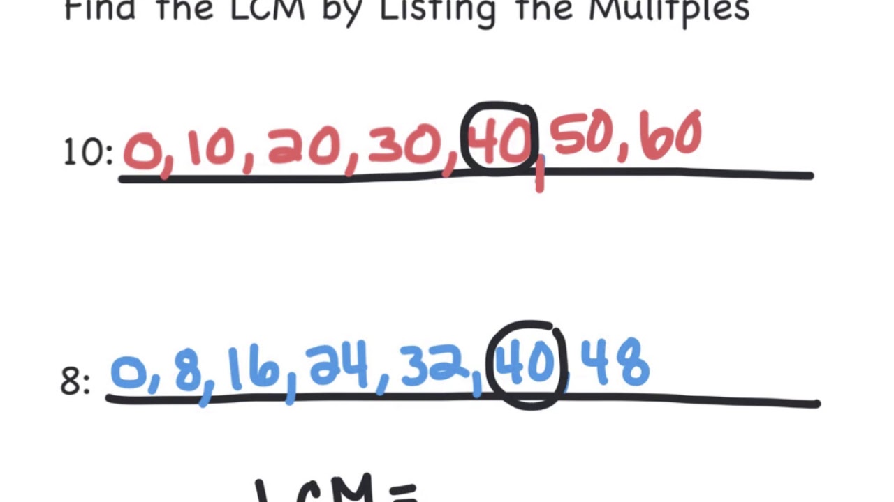 Least Common Multiple LCM YouTube Least Common Multiple LCM YouTube