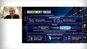 Small Cap Growth Virtual Investor Conference — B2i Digital Featured Conference