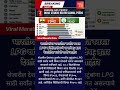 LPG बाबत सरकारचा दावा 🚨 | शेजारी देशांच्या तुलनेत भारतात गॅस स्वस्त?