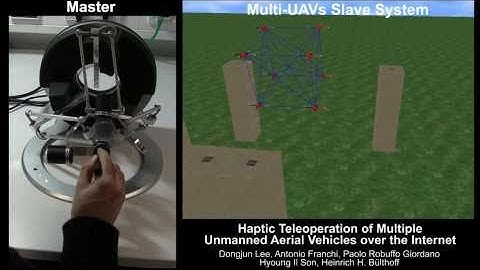 Haptic Teleoperation of Multiple UAVs over the Internet