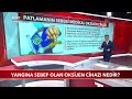 Ferhat Ünlü ile TGRT Ana Haber - 19 Aralık 2020