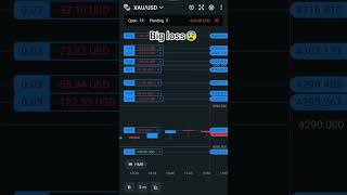 big loss exness #loss #trading #exness #forex #trade #youtubeshorts #viral