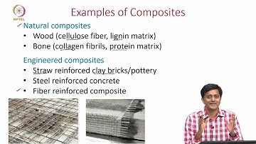 Lec25: 6A What are composites? #CH27SP #swayamprabha