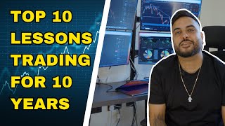 Watch this before you give up Trading!🚨