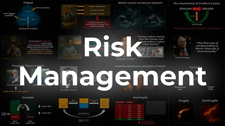 The ULTIMATE Guide to Risk Management