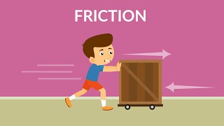 What is Friction? Types of Friction | Advantages of Friction | Friction Video for Kids Resimi