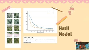 Object Detection Berbasis Deep Learning Untuk Inventarisasi dan Monitoring Kesehatan Tanaman Kelapa