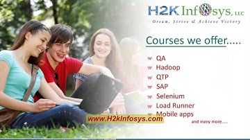 Big Data Tutorial for Beginners | Hadoop Word Count Example Tutorial 9 (Part 2) | H2kinfosys