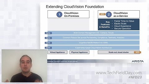 Arista Networks CloudVision as-a-Service