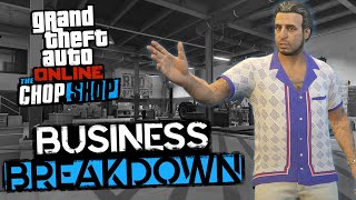 Scrapyard Business Breakdown - GTA Online Chop Shop by InControlAgain 75,657 views 5 months ago 4 minutes, 22 seconds