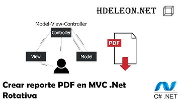 Reportes con Rotativa MVC .Net Framework, crear archivo pdf a partir de vista