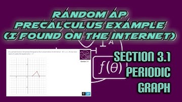 AP Precalculus Section 3.1 Example: Solving Using a Periodic Function and Graph