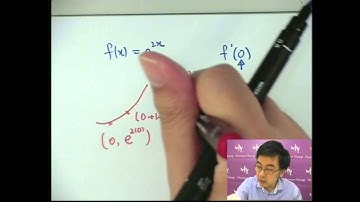 Herman Yeung - DSE Maths (M2) PP 2012/Q1-2 (First principle)