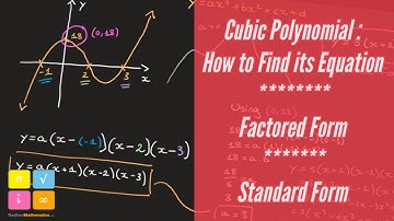 How to find a Cubic Function from its Graph with 3 x-intercepts (3 zeros) - Example 1
