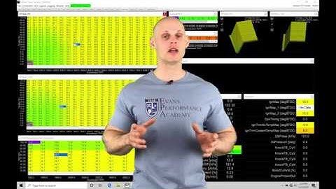 AEM Infinity Live Training: All Motor K24 Part 2 | Evans Performance Academy