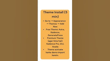 Create a Website in 30 Minutes #ytshorts #wordpress #codepressacademy #website