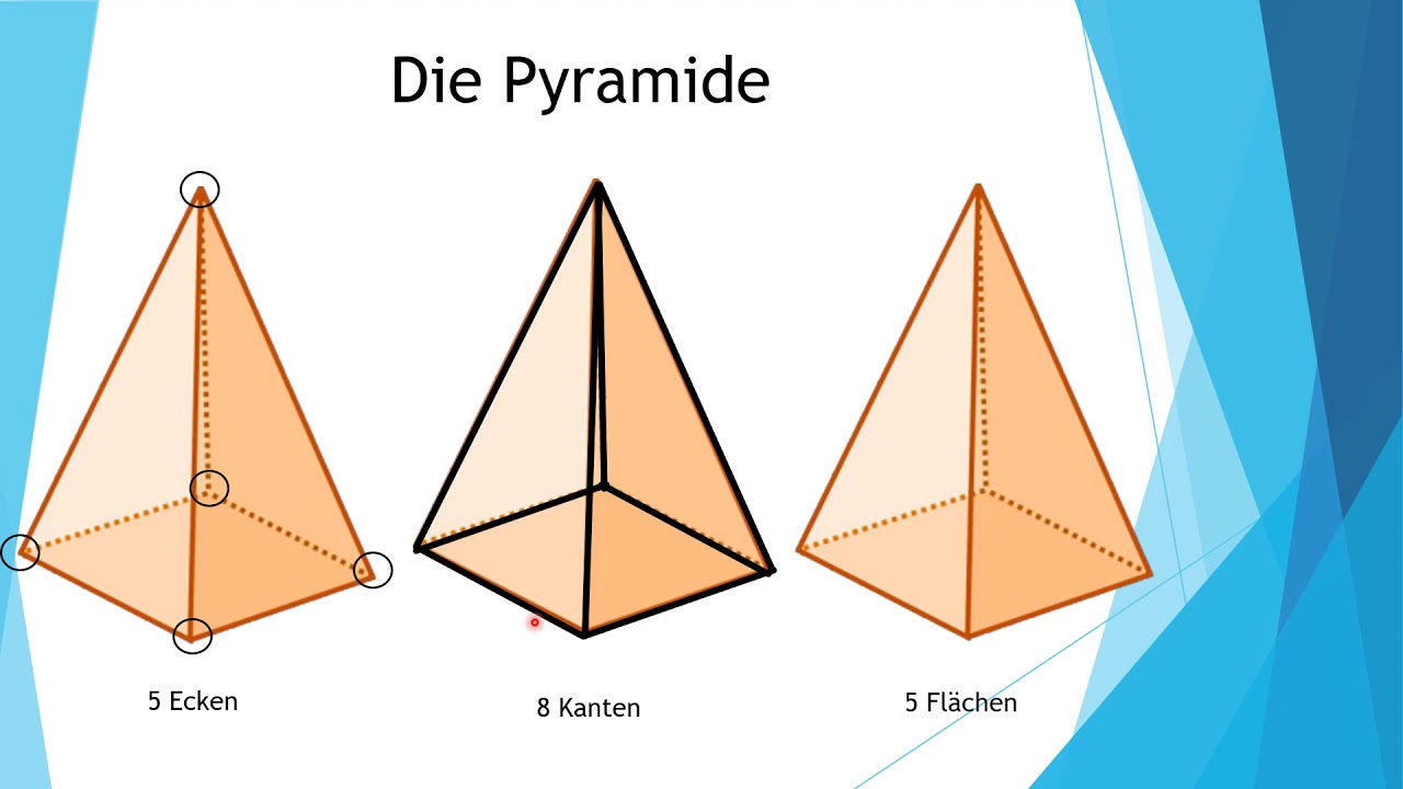 Geometrische Körper - Ecken, Kanten und Flächen/ Quader und Würfel