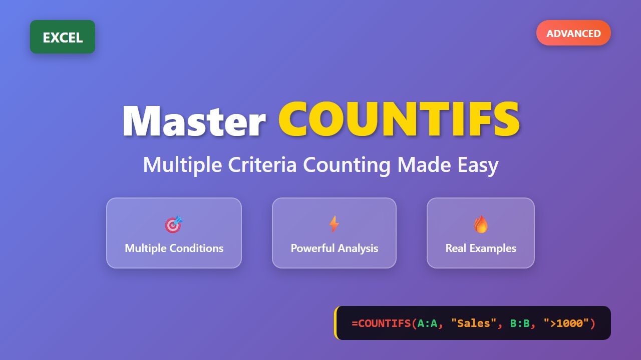 Excel COUNTIFS Tutorial: Master Multi-Criteria Counting!
