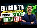 ENVIRO INFRA SHARE LATEST NEWS, ENVIRO INFRA SHARE TARGET, ENVIRO INFRA SHARE LATEST NEWS TODAY