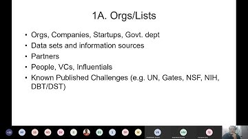 Sabyasachi Mukhopadhyay As An Invited Speaker In AICTE ATAL Sponsored Online FDP at CEM Kolaghat