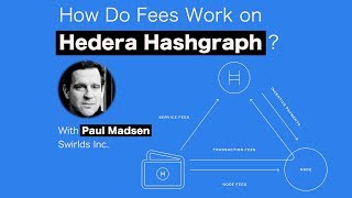 How Do Fees Work On Hedera Hashgraph (Paul Madsen, Swirlds Inc.)