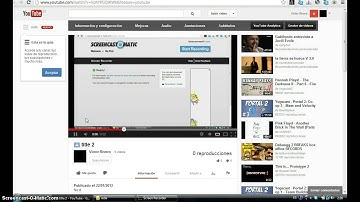 From Youtube to TwinSpace