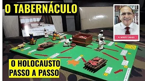 Como era feito o sacrifício de holocausto?