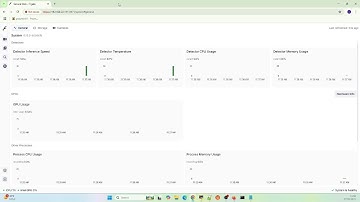Install Frigate NVR on Proxmox VE 8.4 LXC CT (with Coral Edge TPU) | Beginner Step-by-Step Guide