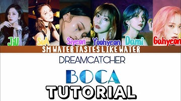 How to make a color coded lyric video | Tutorial ( EASY & FREE)