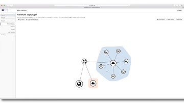 Demo OpenStack Horizon Dashboard