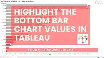 How to Highlight the Bottom Bar Chart Values in Tableau