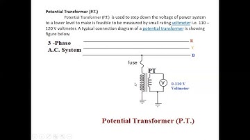 EMI- Range Extension of measuring instrument using Instrument Transformer