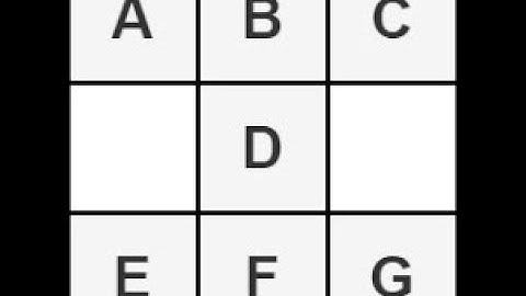 Maximum sum of hour glass [ GFG POTD ]