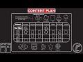 What is and how to make a &quot;CONTENT PLAN&quot; ? Temp 30 - Ep 8