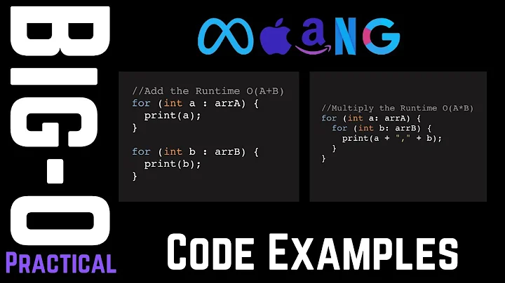 Big O Notation - Code  Examples  ( Everything You Need for your FAANG Coding Interview )