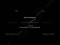 Visualization of linear transformation and matrix| #animation #visualization #lineartransformation
