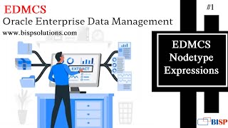 EDMCS NODETYPE Expressions |EDMCS Concat Function |Oracle EDMCs in 2026 |EDMCS Derived Property