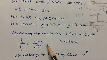 Design of compression member problem in Design of steel structures