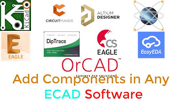 Add Custom Components In Any ECAD Software || Techno Supporter