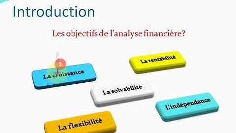 S4 ANALYSE FINANCIÈRE : INTRODUCTION (VIDEO 1)