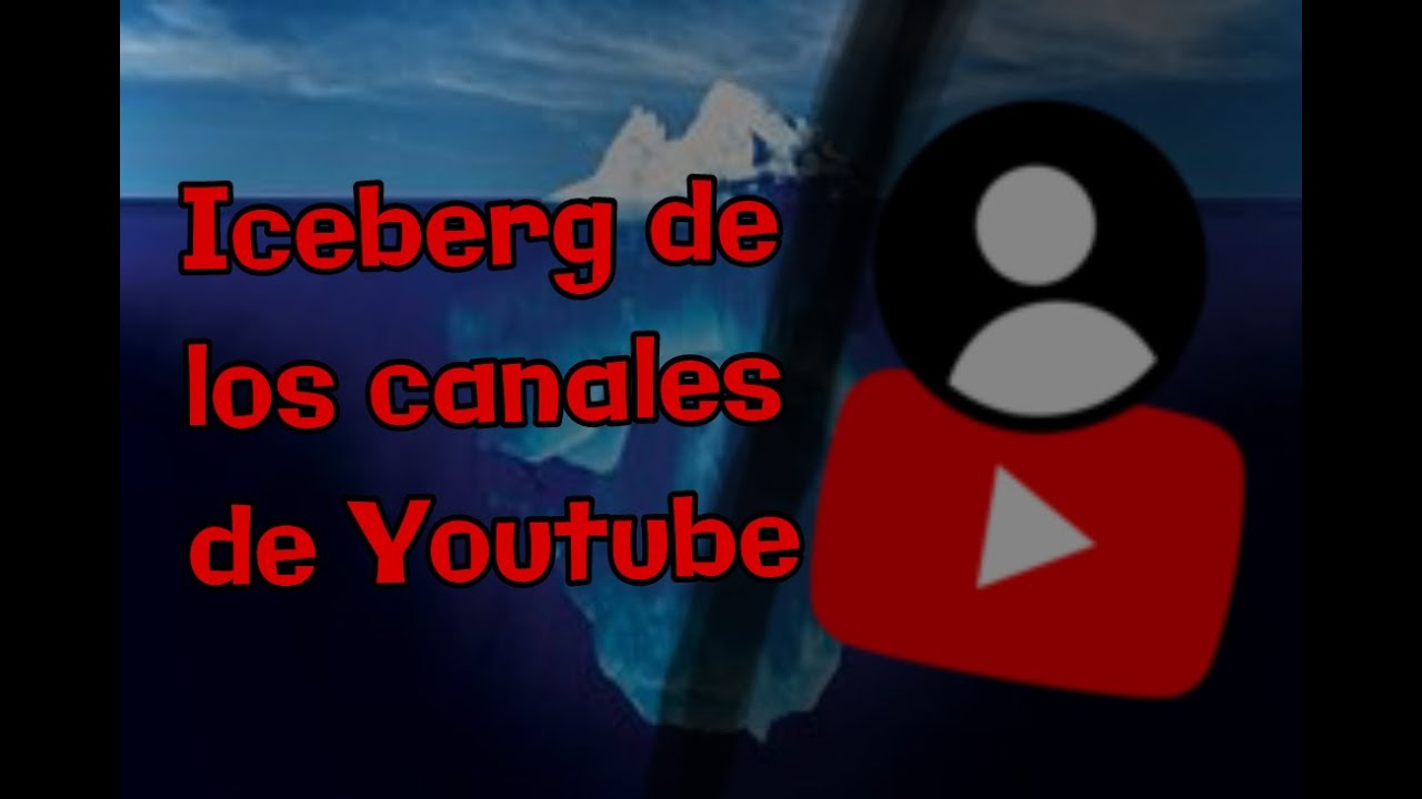 El OSCURO ICEBERG de los canales de YT\Matiluyon