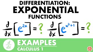 Derivative of Exponential Functions Examples | Calculus - JK Math
