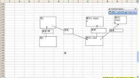 价值$3800全套php从入门到精通教程No 78面向对象编程综合练习
